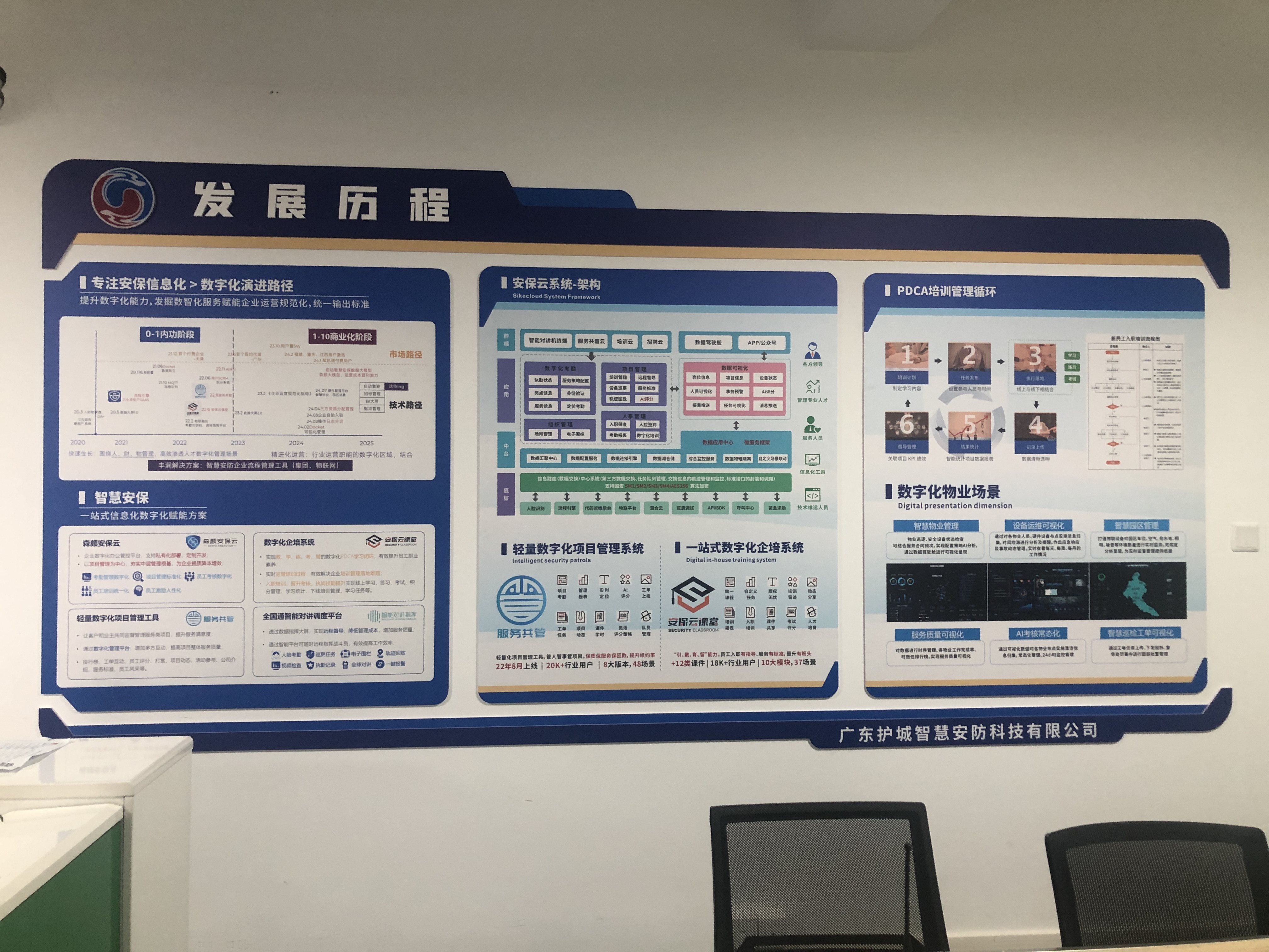 深圳灯箱